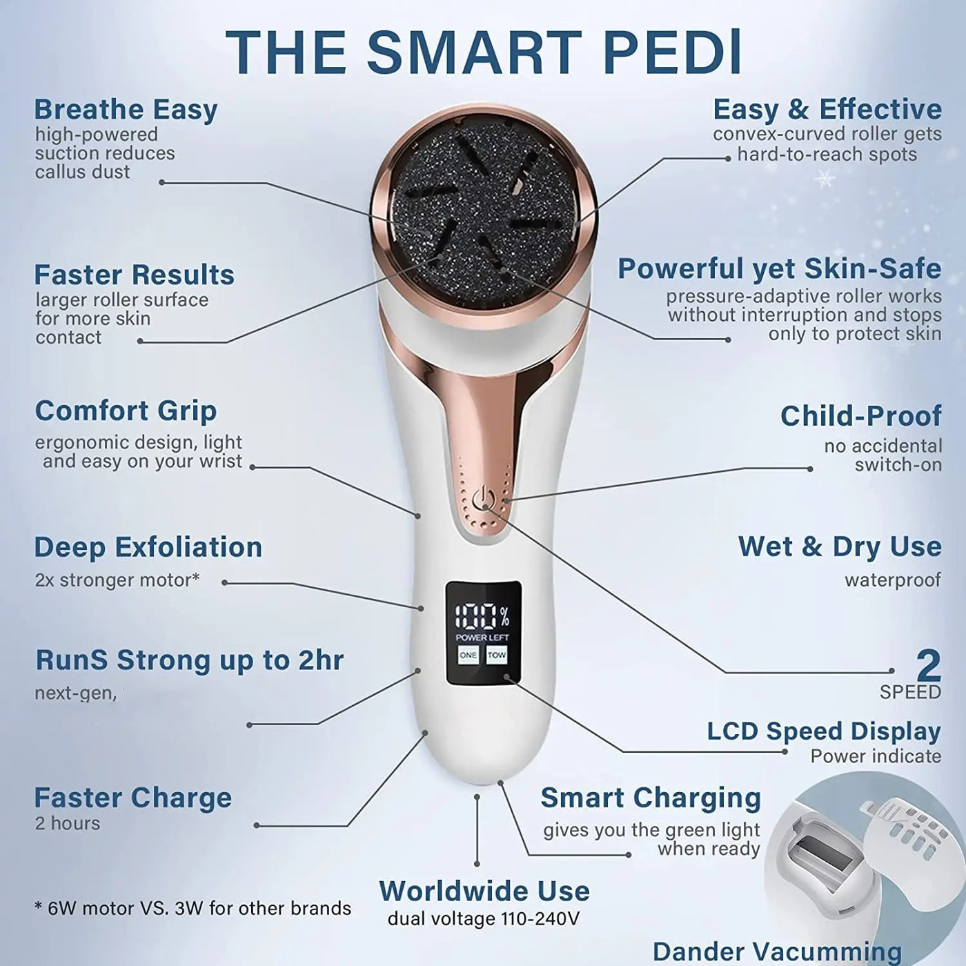 SmoothStep Machine